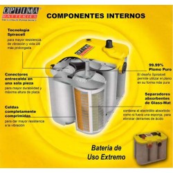 Baterias Optima 12v 75a